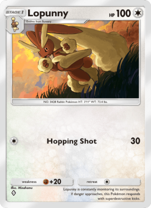 Lopunny