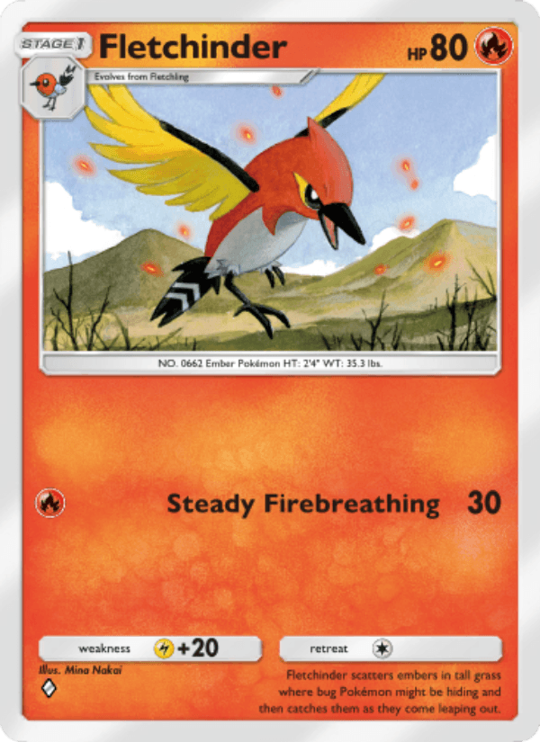 Fletchinder