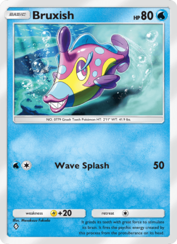Bruxish
