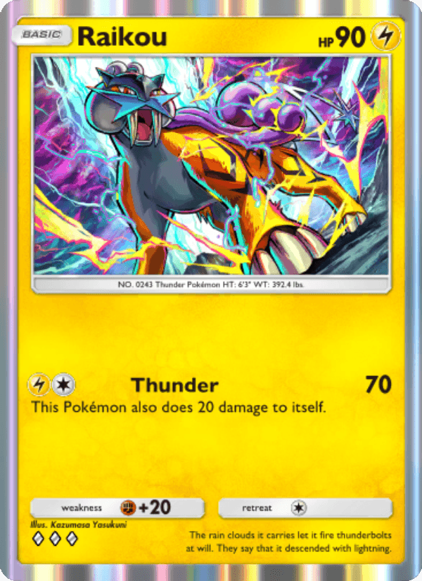 Raikou