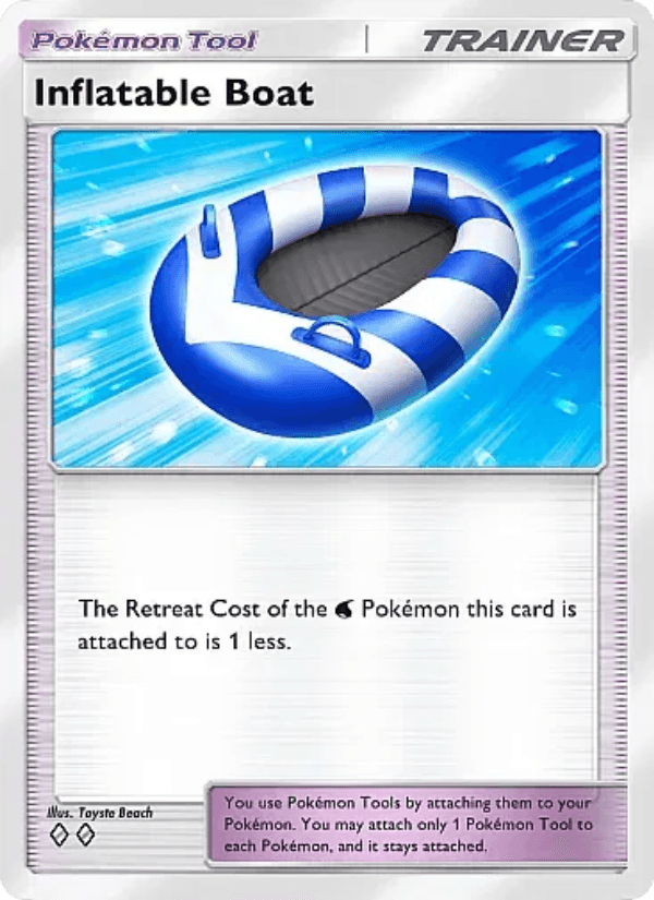 Inflatable Boat