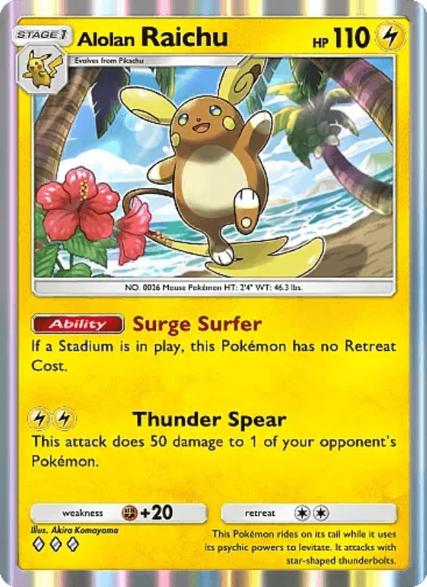 Alolan Raichu