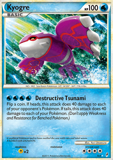 Kyogre