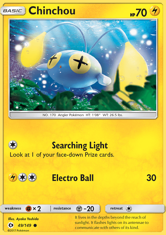 Chinchou