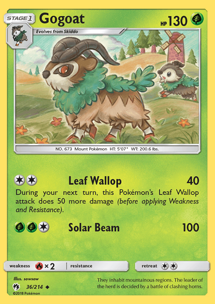 Gogoat