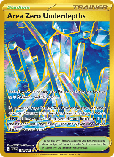 Area Zero Underdepths