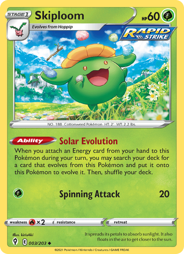 Skiploom