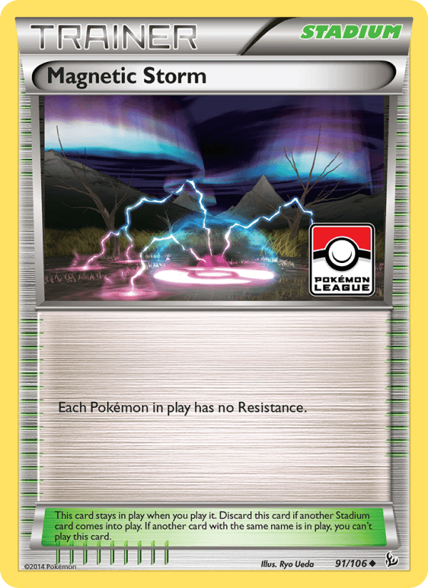Magnetic Storm