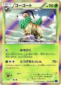Gogoat