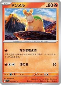 Numel