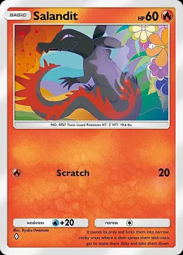 Salandit