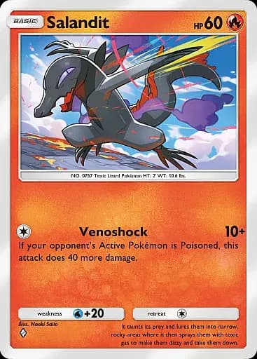 Salandit