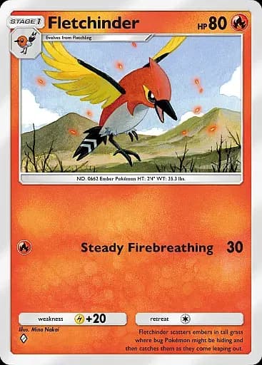Fletchinder