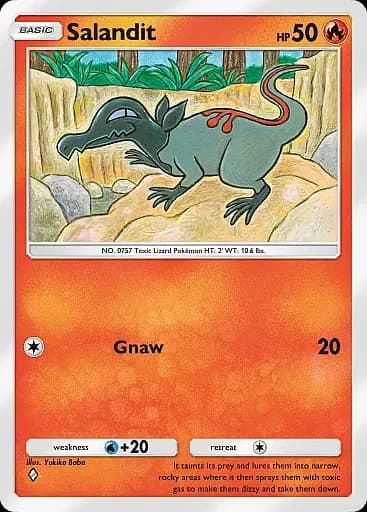 Salandit