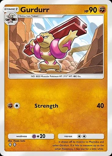 Gurdurr