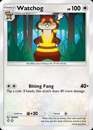 Watchog