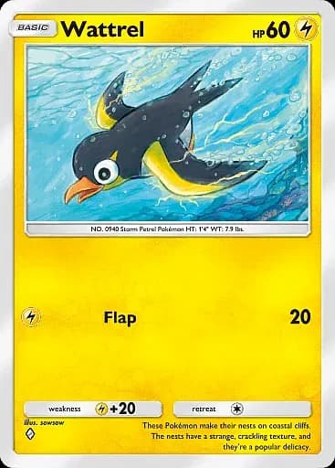 Wattrel