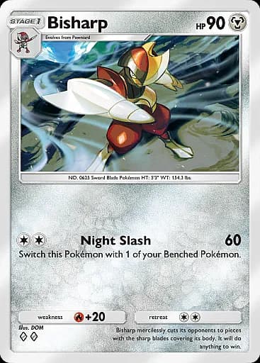 Bisharp