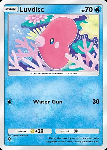 Luvdisc
