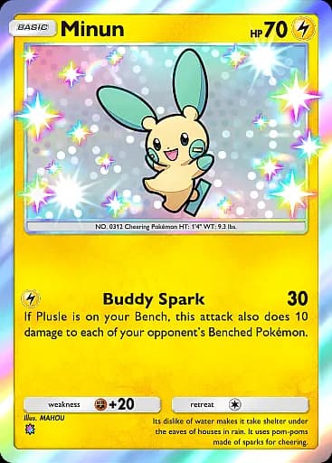 Minun