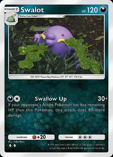 Swalot