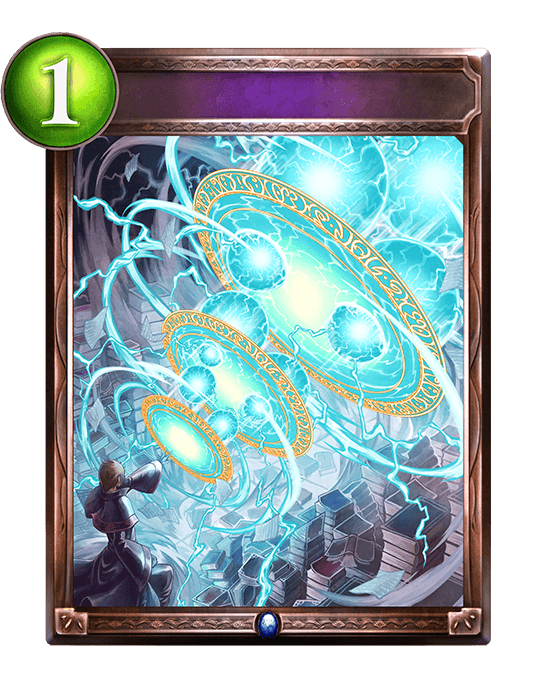 Magical Augmentation