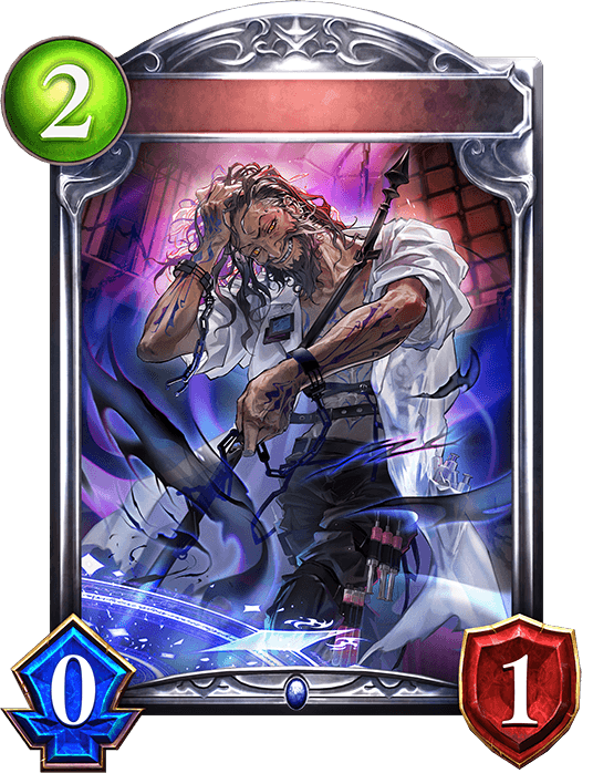 Devoted Researcher