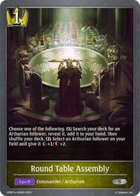 Round Table Assembly