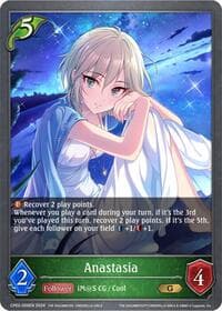 Anastasia
