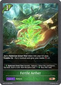 Fertile Aether