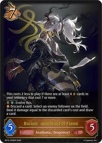 Burnite, Anathema of Flame