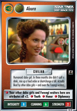 Aluura