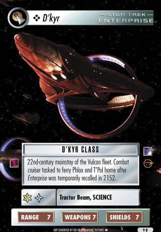 D'kyr (Borderless Promos)