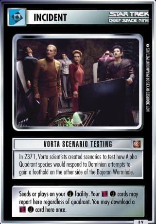Vorta Scenario Testing