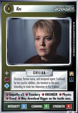 Kes (Dramatis Personae)