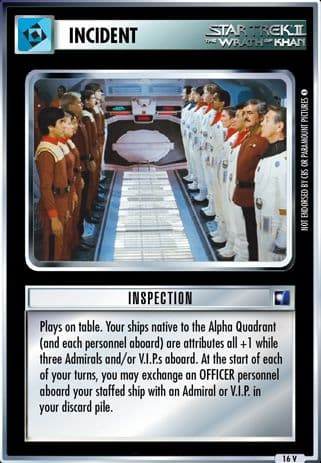 Inspection