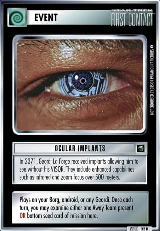 Ocular Implants