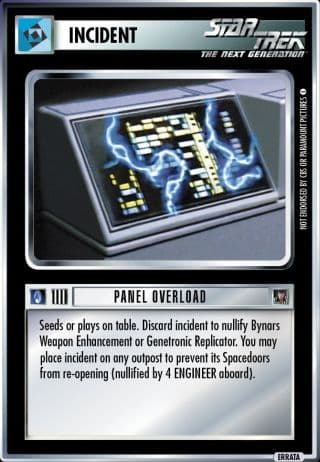 Panel Overload