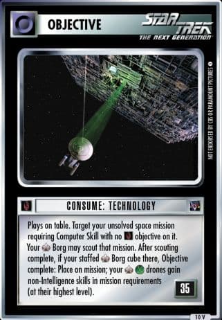 Consume: Technology