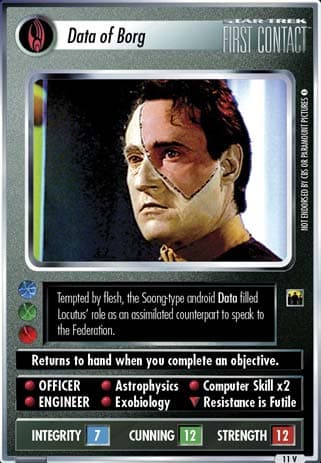 Data of Borg