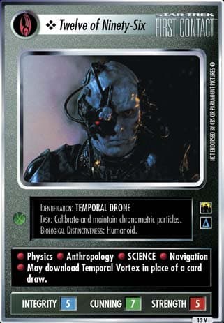Twelve of Ninety-Six