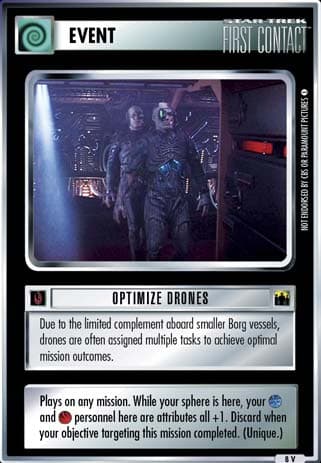 Optimize Drones