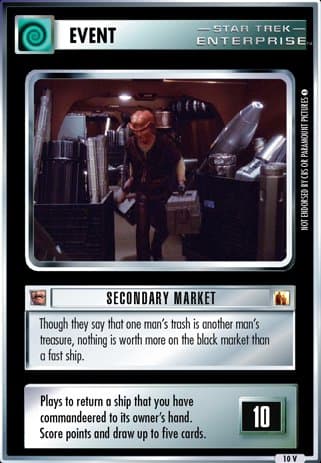 Secondary Market