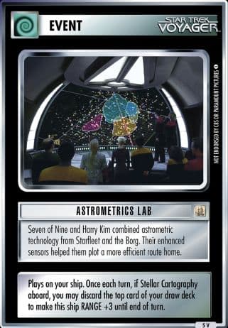 Astrometrics Lab (Ships of the Line)