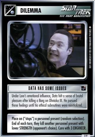Data Has Some Issues