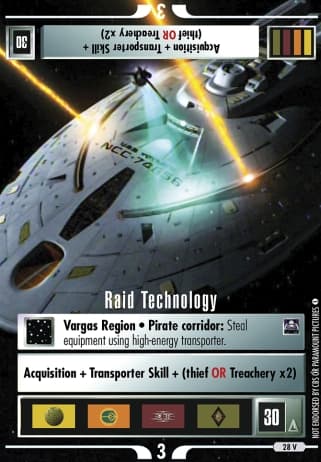 Raid Technology