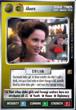 Aluura