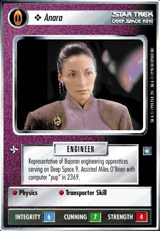 Anara