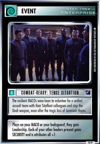 Combat-Ready: Tense Situation