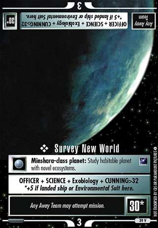 Survey New World